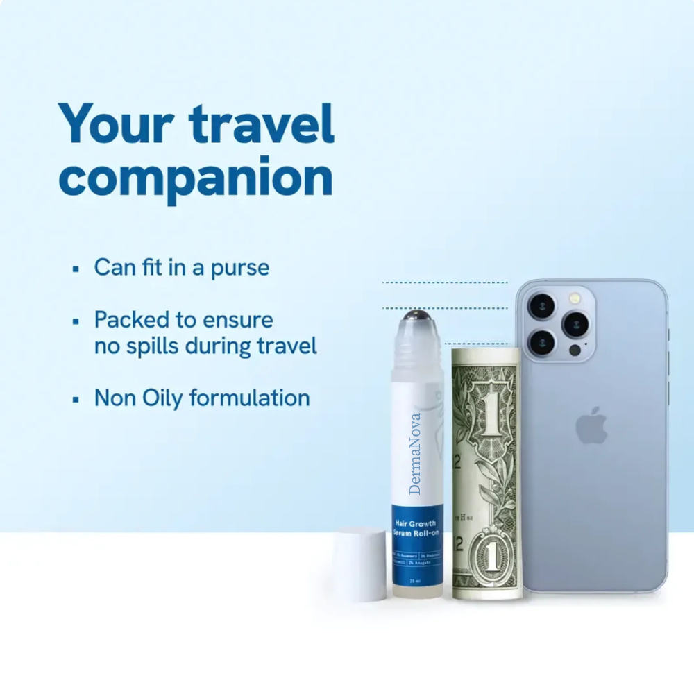 DermaNova™ Hair Growth Roll-On Serum