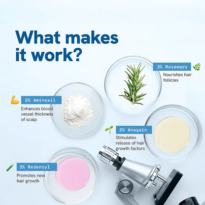 DermaNova™ Hair Growth Roll-On Serum